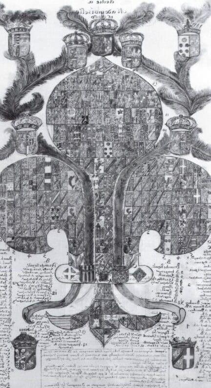 1722: L’année charnière qui a façonné la technologie moderne